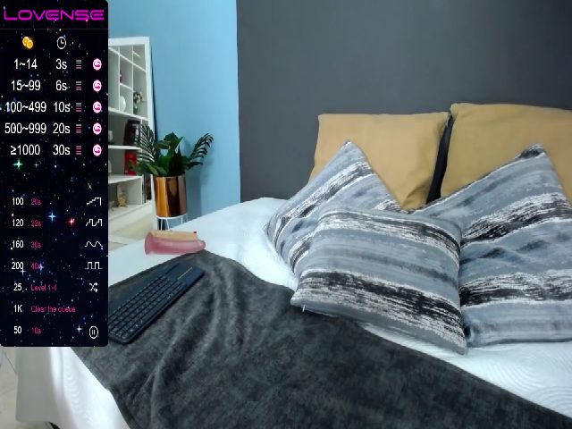 Live sex webcam photo for Isagamboa #253104357