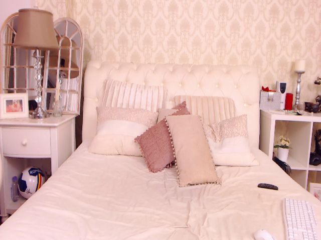 Live sex webcam photo for SofiaLloyd #261771653