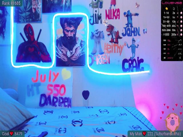 Live sex webcam photo for Nika_Cakes #254914524