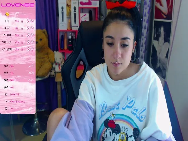 Live sex webcam photo for Channeljob #254296389