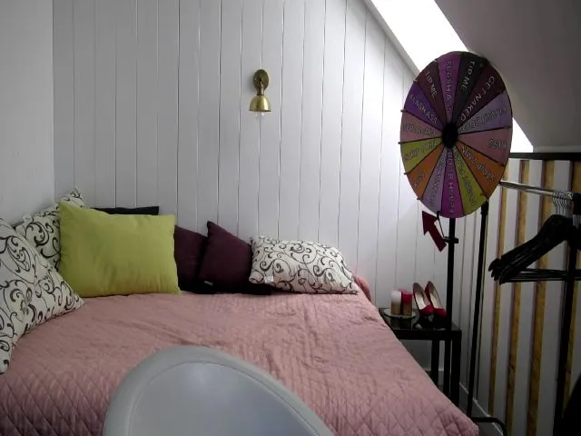 Live sex webcam photo for CindyWood #259215875