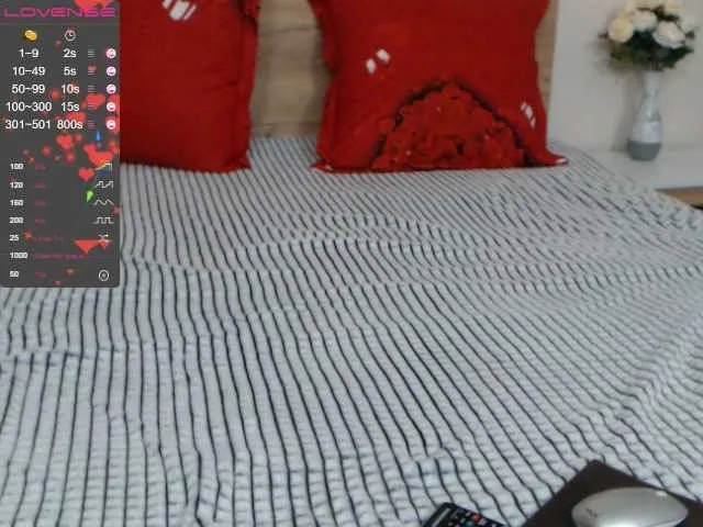 Live sex webcam photo for Ely1994 #249340472