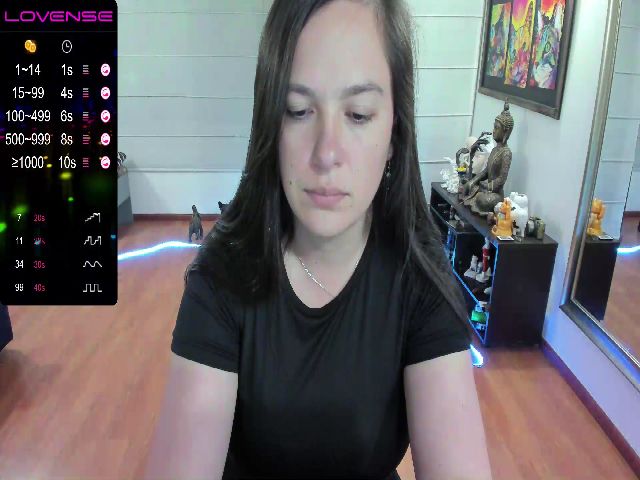 Live sex webcam photo for Angelagomez #254980046