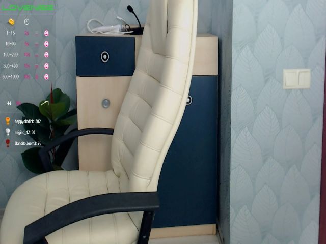 Live sex webcam photo for AviAngel #265500555