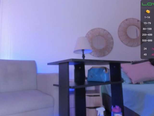 Live sex webcam photo for Hairygirl-18 #241914296