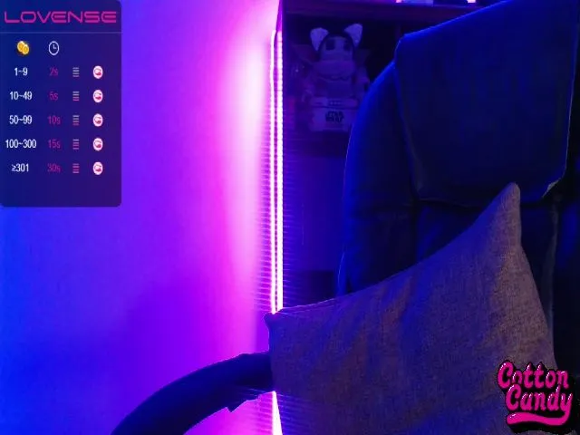 Live sex webcam photo for CottonCandy #253970963