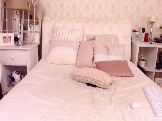 Live sex webcam photo for SofiaLloyd #261709164