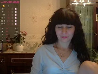 Live sex webcam photo for caroliiine #240764044