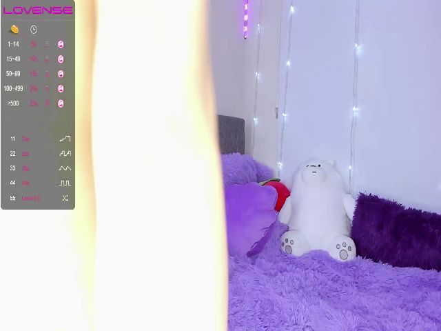 Live sex webcam photo for Maddie_tn #253319267