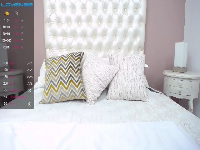 Live sex webcam photo for GracieSmalls #261843565