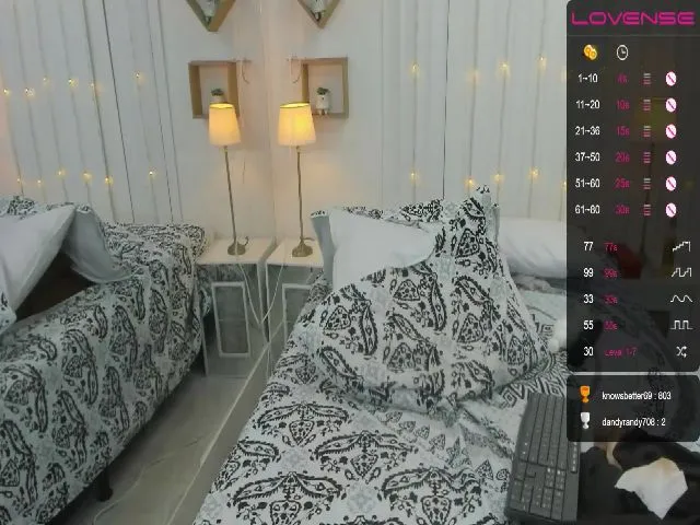 Live sex webcam photo for Msstrixxie #264401870
