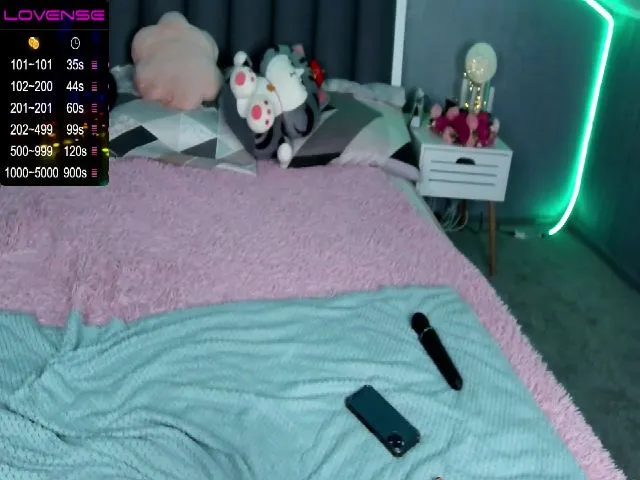 Live sex webcam photo for LittlleAngela #259832285