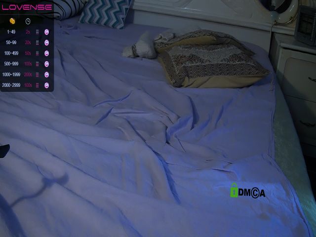 Live sex webcam photo for Appetize #256209996