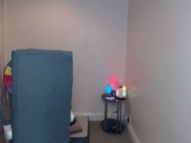 Live sex webcam photo for BrandiCamz #254205950