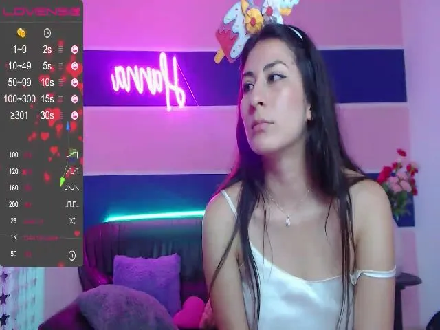 Live sex webcam photo for HannaCamgirl #255921424
