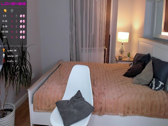 Live sex webcam photo for Aliseys #255760610