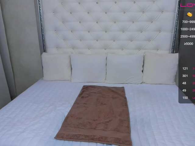 Live sex webcam photo for shycinderela #241254099