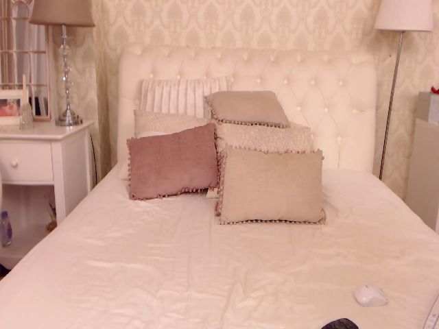 Live sex webcam photo for SofiaLloyd #263960743