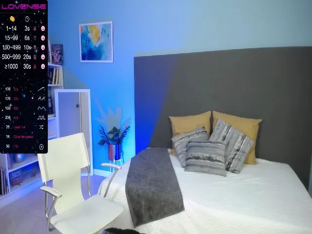 Live sex webcam photo for Isagamboa #254803911