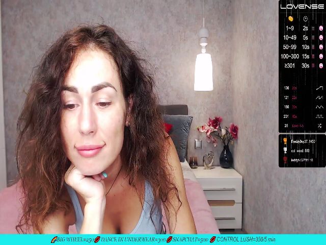 Live sex webcam photo for USexy_Friend #257036967