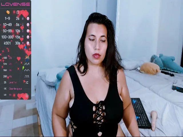 Live sex webcam photo for Helenetrix #253291970