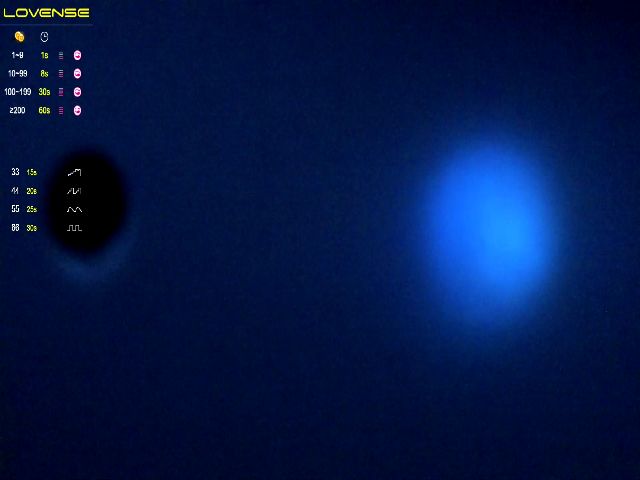 Live sex webcam photo for SashaChase #262437693