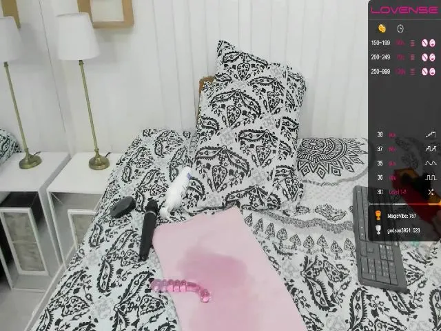 Live sex webcam photo for Msstrixxie #253137756