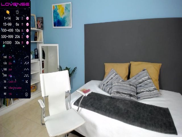 Live sex webcam photo for Isagamboa #252549765