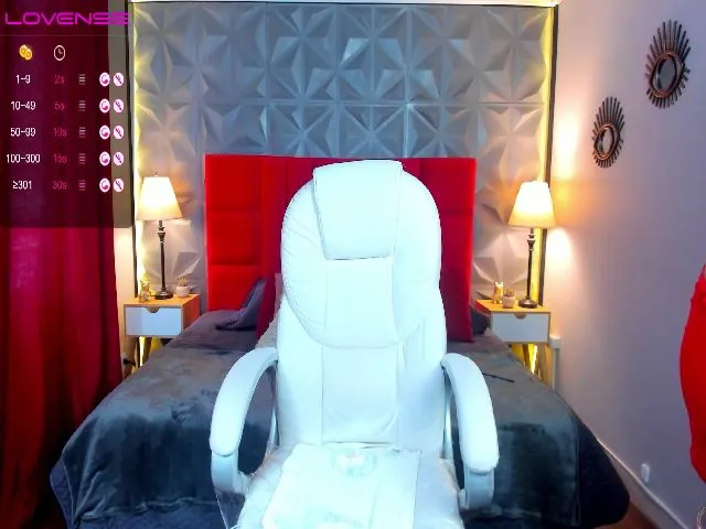 Live sex webcam photo for GraceEliza #257164951