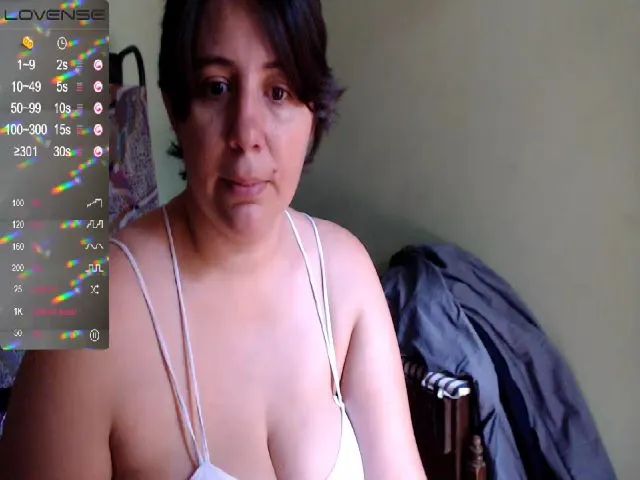Live sex webcam photo for sexxy_ticki #287882206