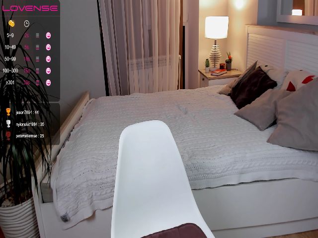 Live sex webcam photo for Aliseys #264503350