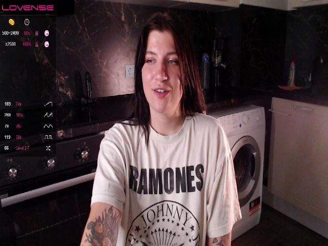 Live sex webcam photo for BloomBambi #254833165