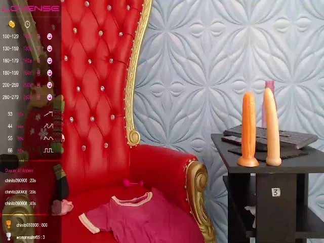 Live sex webcam photo for BlowMommy #254420889