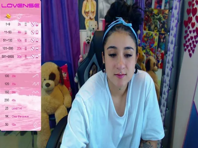 Live sex webcam photo for Channeljob #258480763