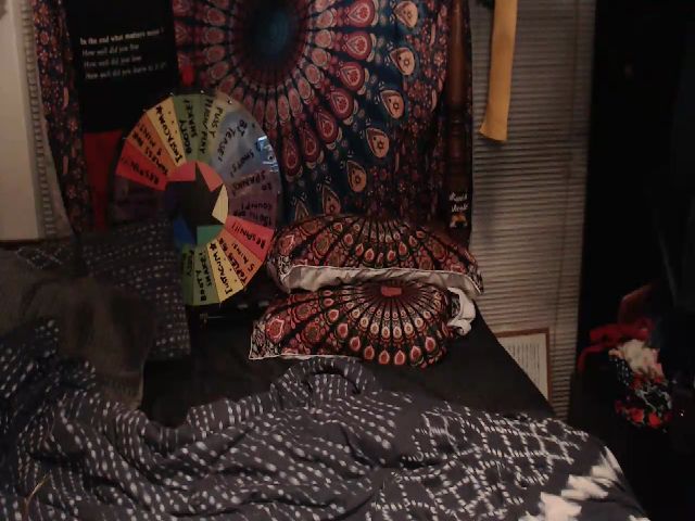 Live sex webcam photo for LlittleLlama #255907340