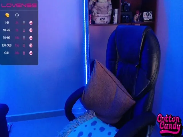 Live sex webcam photo for CottonCandy #257899438