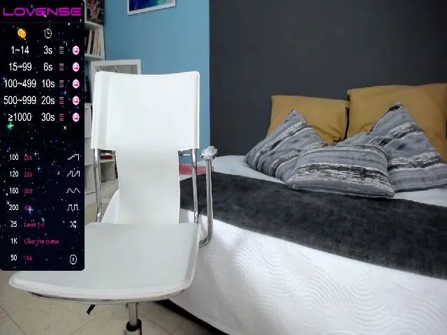 Live sex webcam photo for Isagamboa #253148658