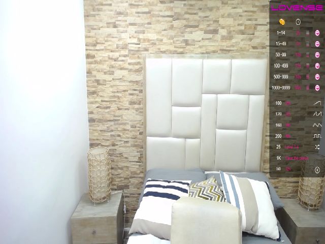 Live sex webcam photo for CoraimaHicks #267124350