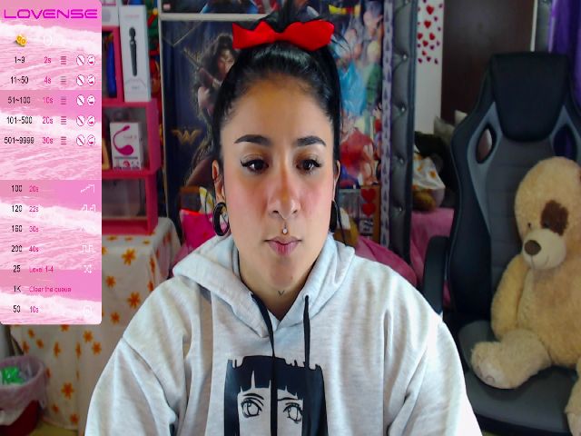 Live sex webcam photo for Channeljob #267053053