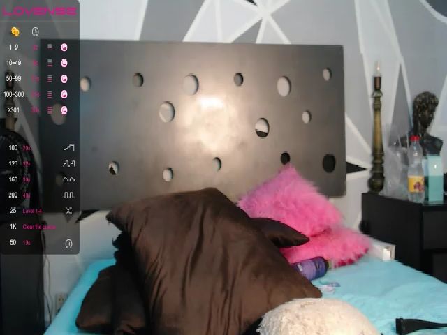 Live sex webcam photo for Canelakush #267266192