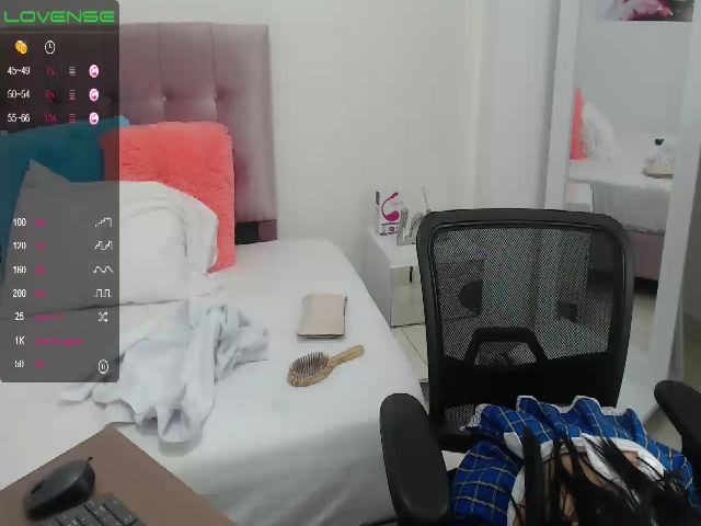 Live sex webcam photo for Sashaseexxy #268565086