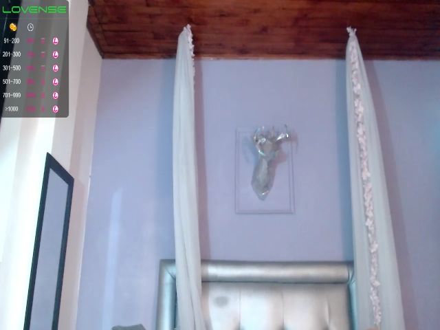 Live sex webcam photo for Sofia_ebony #268767521