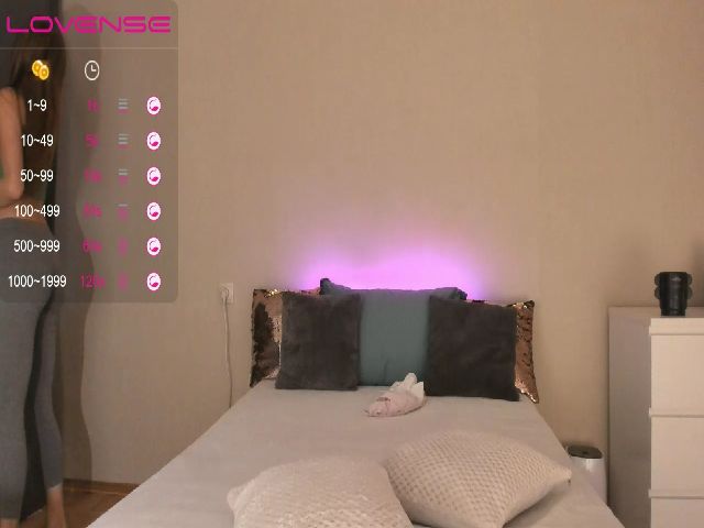 Live sex webcam photo for LustyOlya #268813935