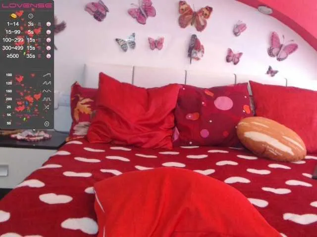 Live sex webcam photo for Ashima25 #268856336