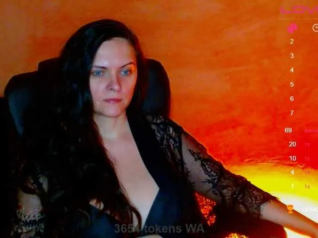 Live sex webcam photo for SexQueen1 #268856253