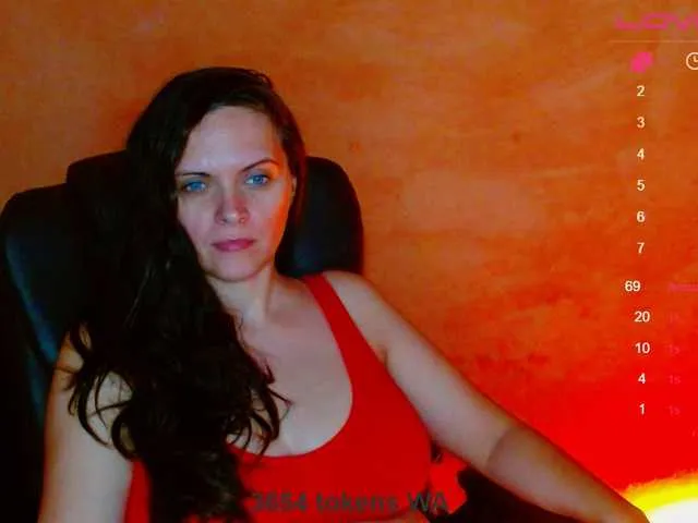 Live sex webcam photo for SexQueen1 #268861432