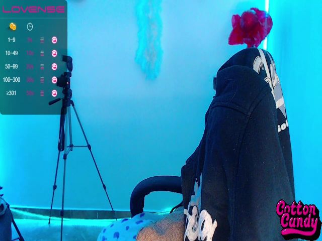 Live sex webcam photo for CottonCandy #268886699