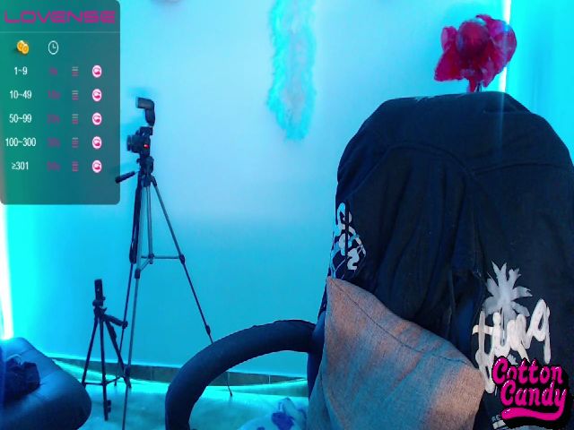 Live sex webcam photo for CottonCandy #268903001
