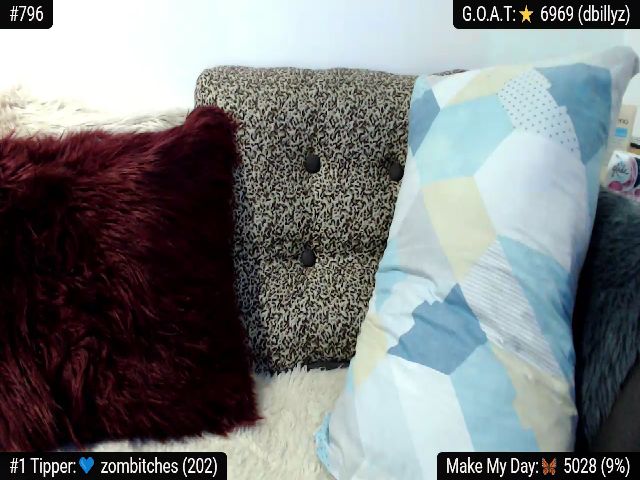 Live sex webcam photo for CrazyJane1 #268890855