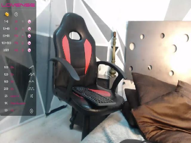 Live sex webcam photo for Canelakush #268900529